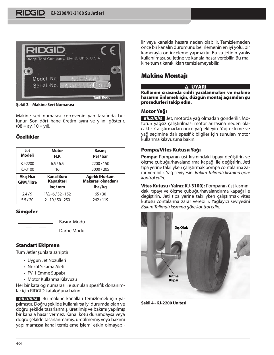 Makine montajı | RIDGID KJ-3100 User Manual | Page 436 / 454