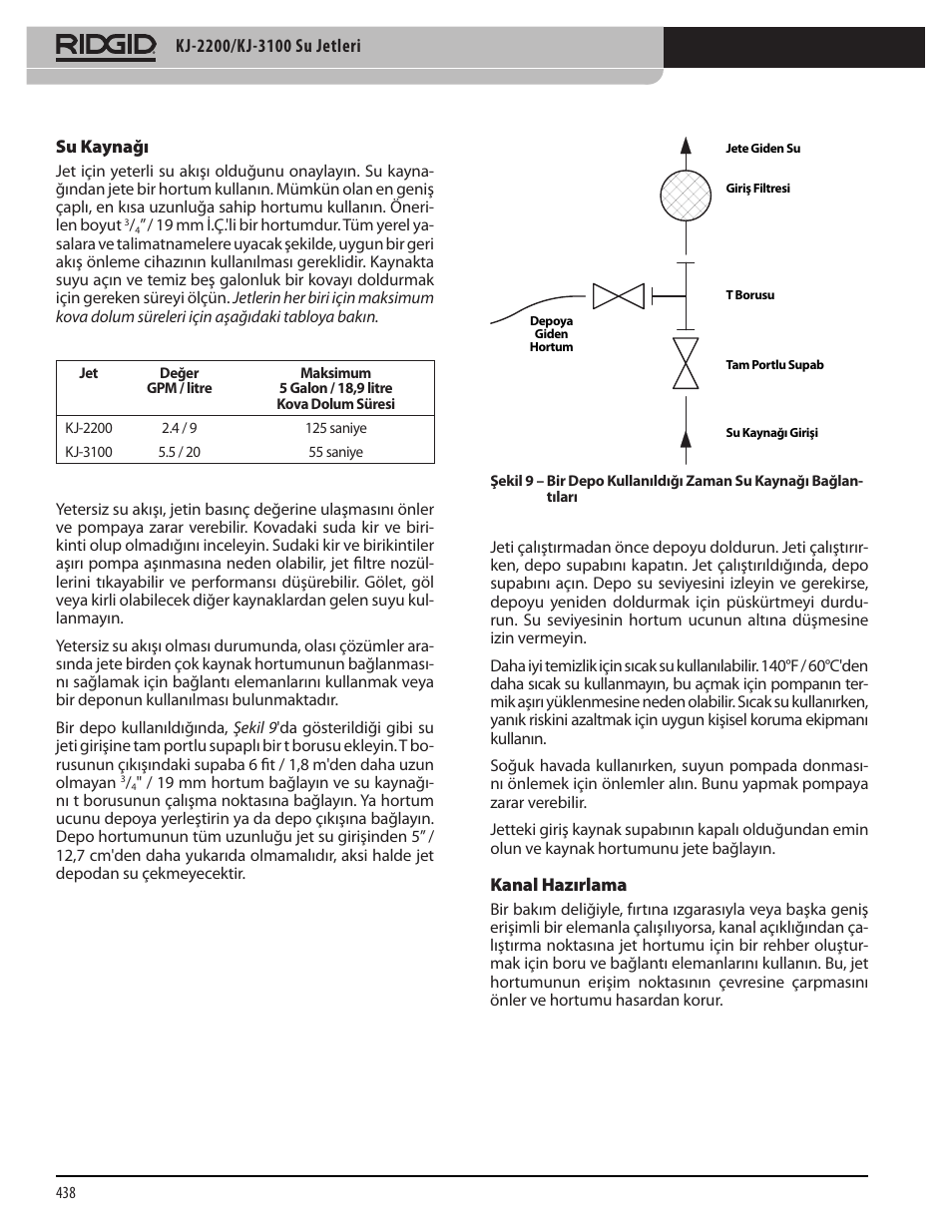 RIDGID KJ-3100 User Manual | Page 440 / 454