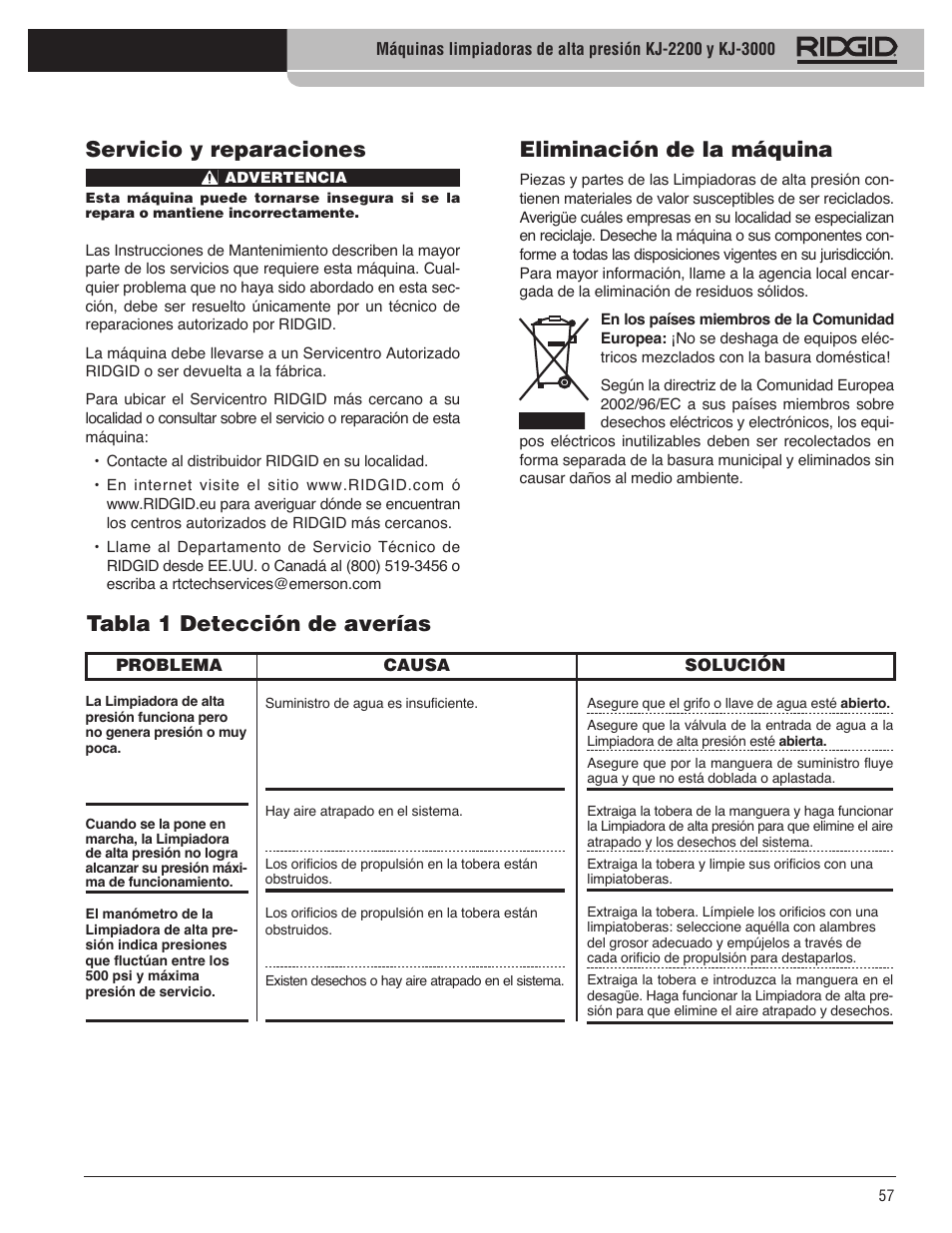 Servicio y reparaciones, Eliminación de la máquina, Tabla 1 detección de averías | RIDGID KJ-3100 User Manual | Page 59 / 454