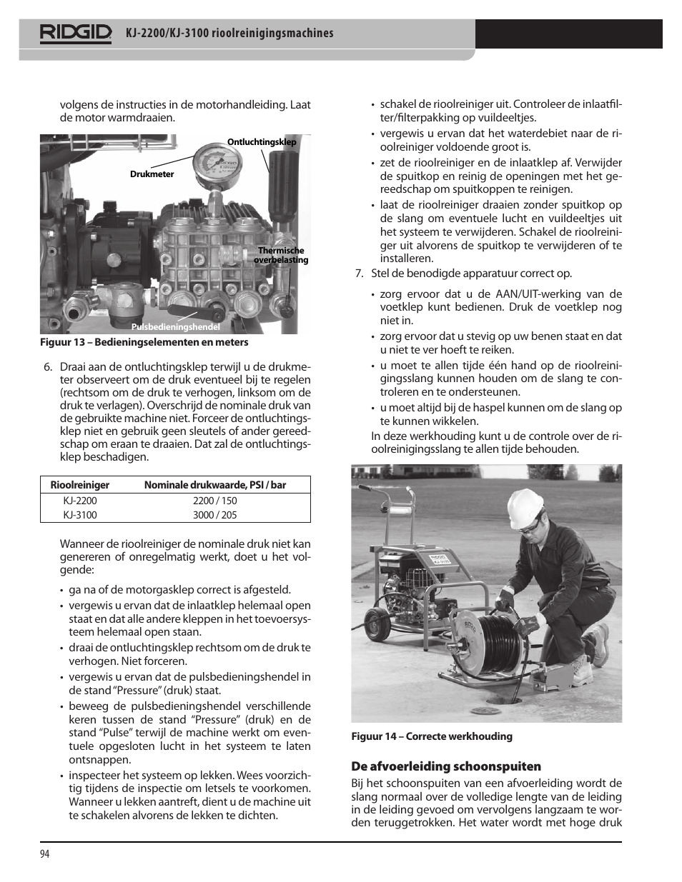 RIDGID KJ-3100 User Manual | Page 96 / 454