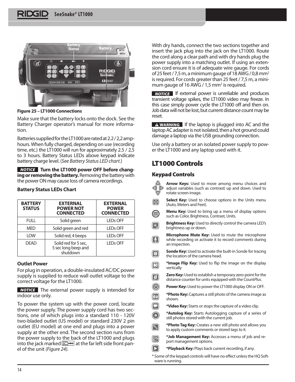 Lt1000 controls | RIDGID SeeSnake LT1000 User Manual | Page 16 / 422