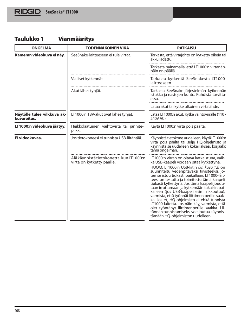 Taulukko 1 vianmääritys | RIDGID SeeSnake LT1000 User Manual | Page 210 / 422