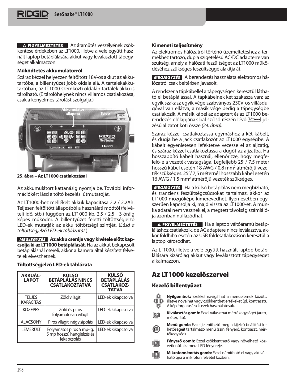 Az lt1000 kezelőszervei | RIDGID SeeSnake LT1000 User Manual | Page 300 / 422