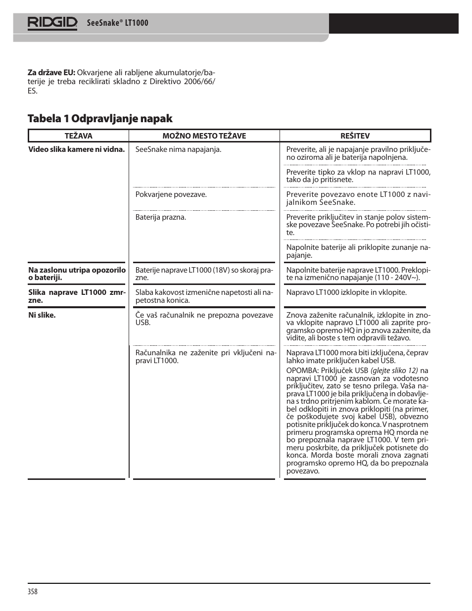 Tabela 1 odpravljanje napak | RIDGID SeeSnake LT1000 User Manual | Page 360 / 422