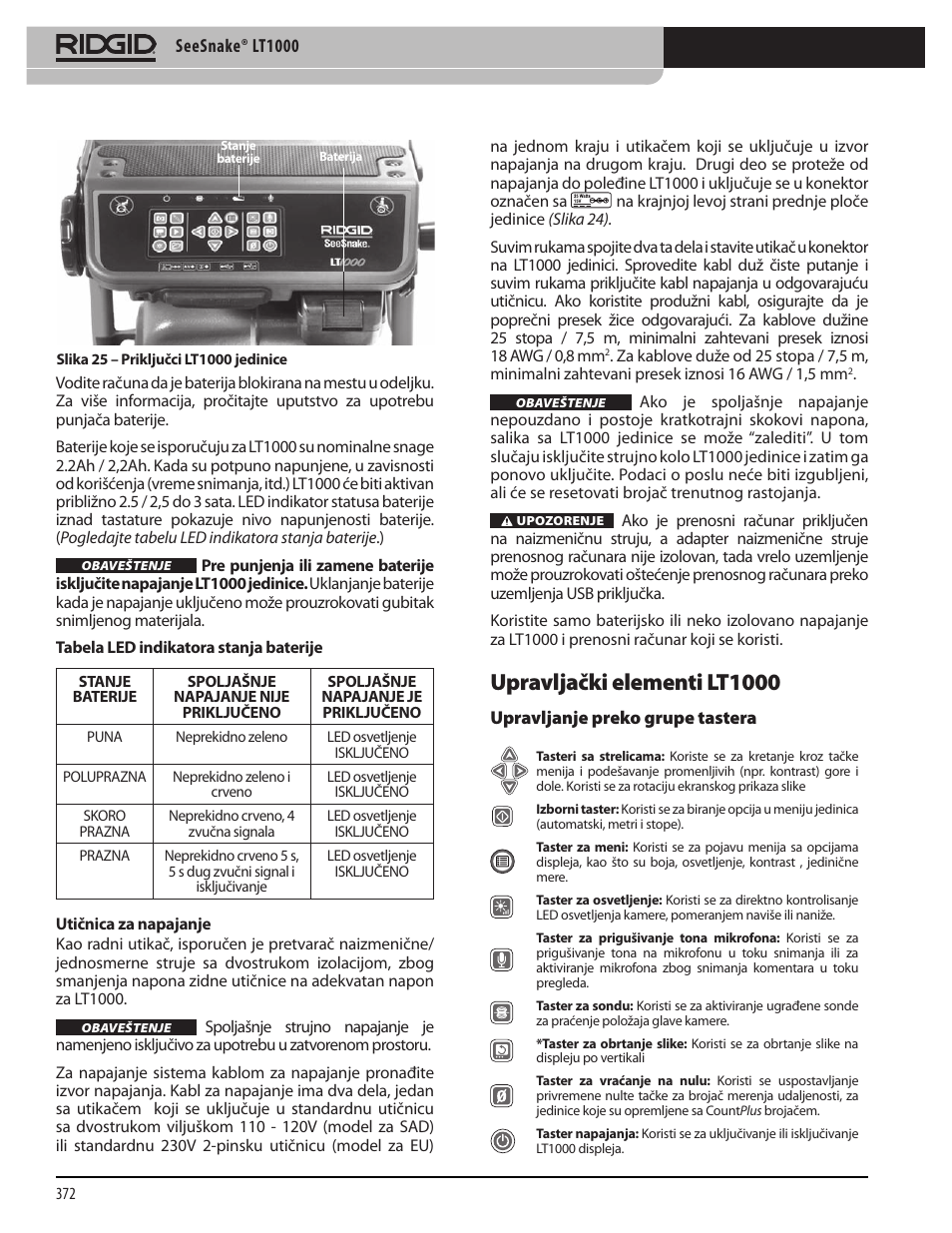 Upravljački elementi lt1000 | RIDGID SeeSnake LT1000 User Manual | Page 374 / 422