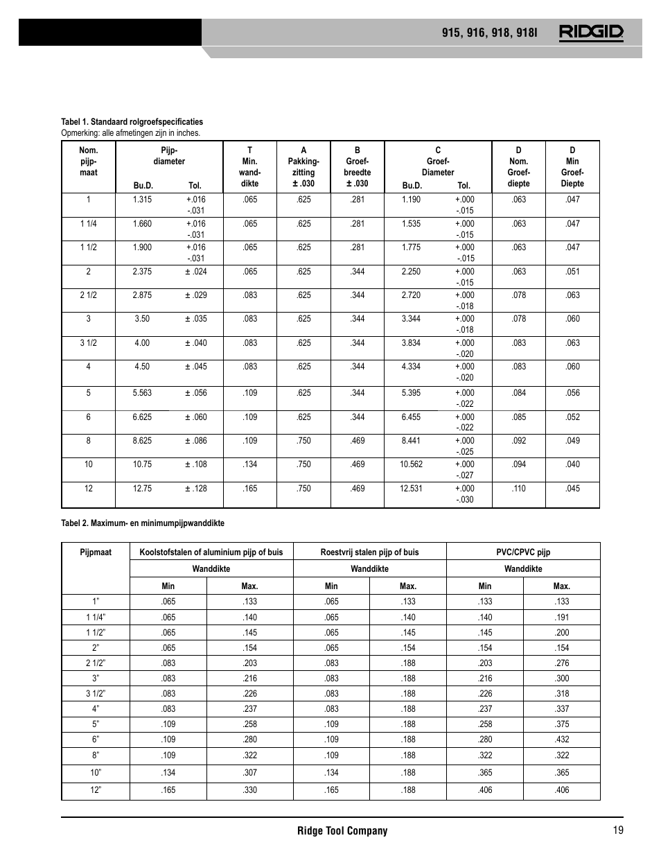 RIDGID 918I User Manual | Page 20 / 98