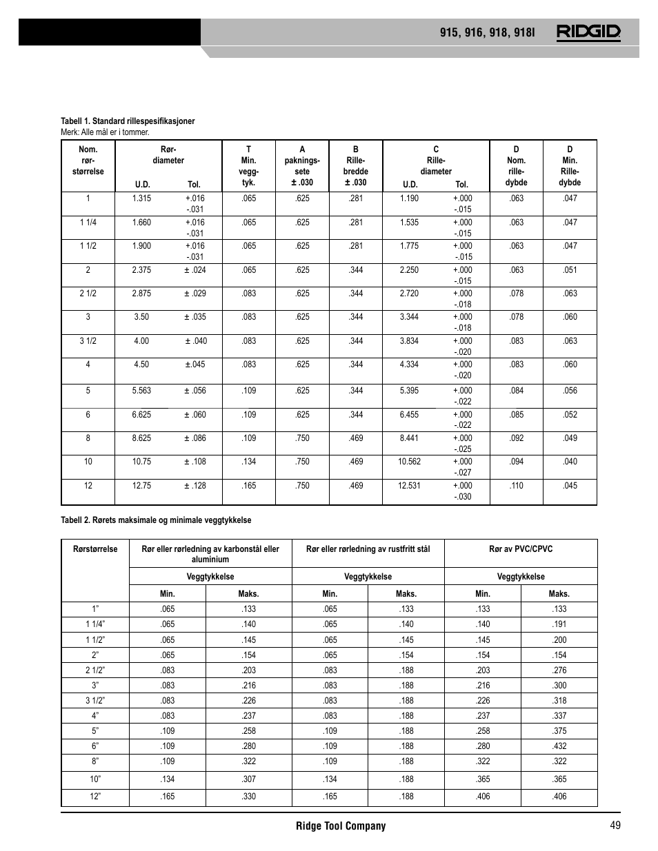 RIDGID 918I User Manual | Page 50 / 98