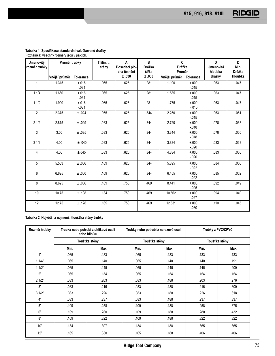 RIDGID 918I User Manual | Page 74 / 98