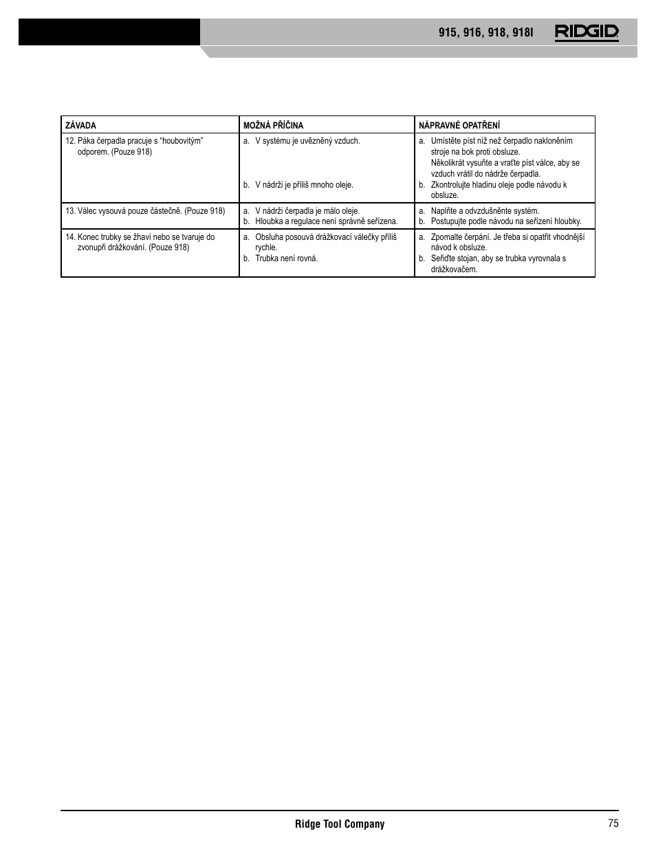 RIDGID 918I User Manual | Page 76 / 98