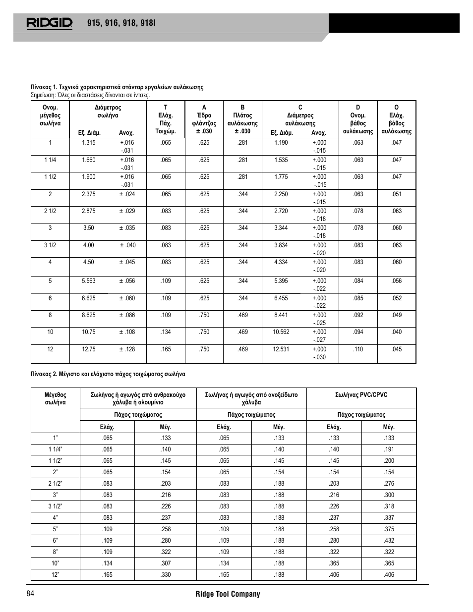 RIDGID 918I User Manual | Page 85 / 98