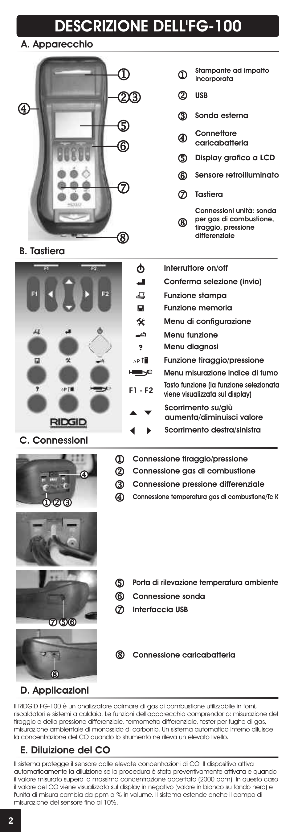 Descrizione dell'fg-100, A. apparecchio b. tastiera c. connessioni, D. applicazioni | E. diluizione del co | RIDGID FG-100 User Manual | Page 12 / 95