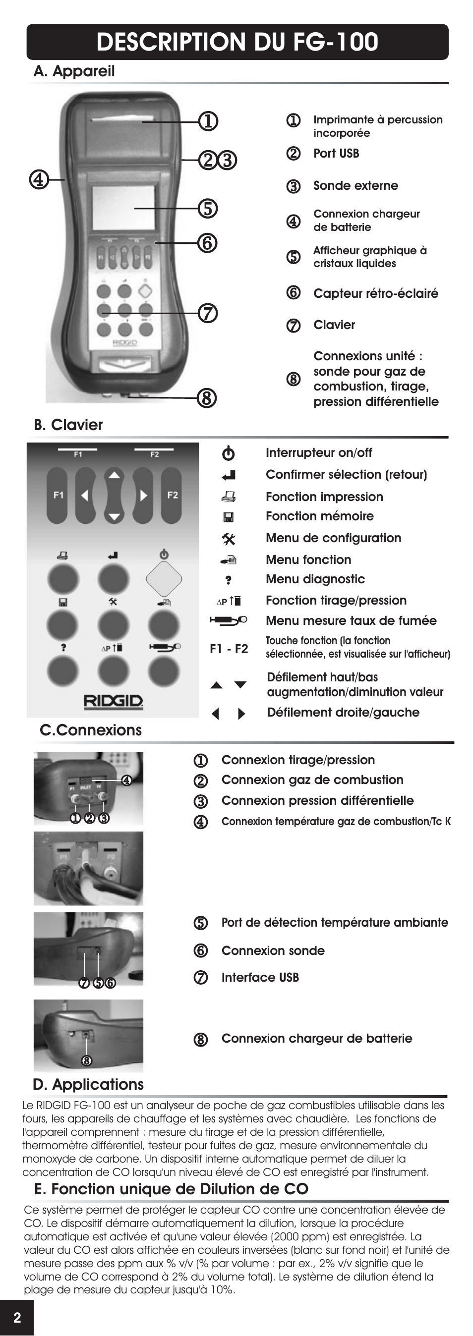Description du fg-100, A. appareil b. clavier c.connexions, D. applications | E. fonction unique de dilution de co | RIDGID FG-100 User Manual | Page 22 / 95