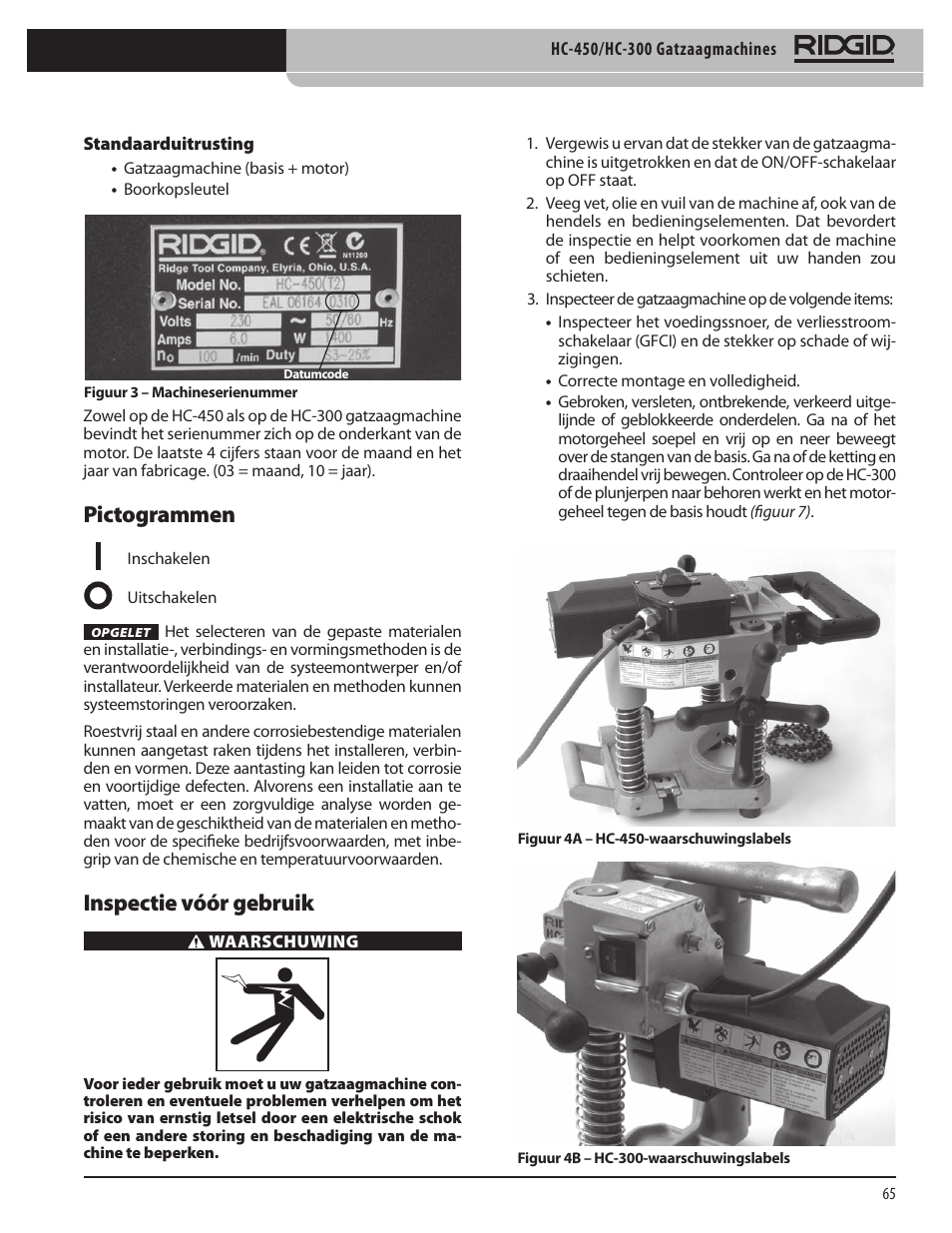 Pictogrammen, Inspectie vóór gebruik | RIDGID HC-300 User Manual | Page 67 / 320