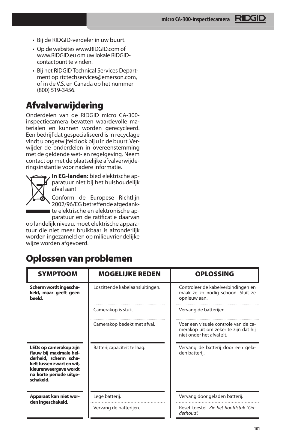 Afvalverwijdering, Oplossen van problemen, Symptoom mogelijke reden oplossing | RIDGID micro CA-300 User Manual | Page 103 / 472