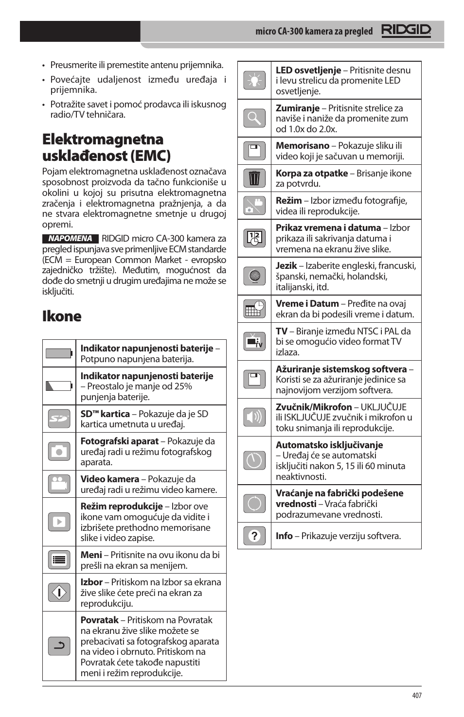 Elektromagnetna usklađenost (emc), Ikone | RIDGID micro CA-300 User Manual | Page 409 / 472