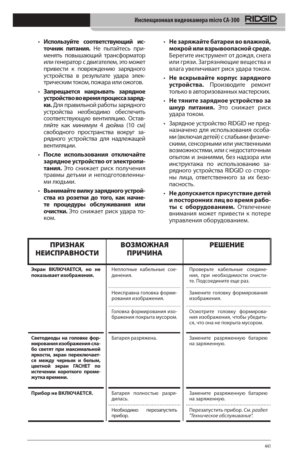 Признак неисправности возможная причина решение | RIDGID micro CA-300 User Manual | Page 443 / 472