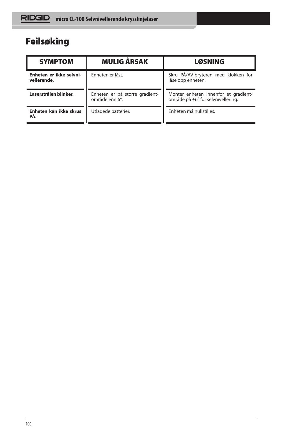 Feilsøking, Symptom mulig årsak løsning | RIDGID micro CL-100 User Manual | Page 102 / 228