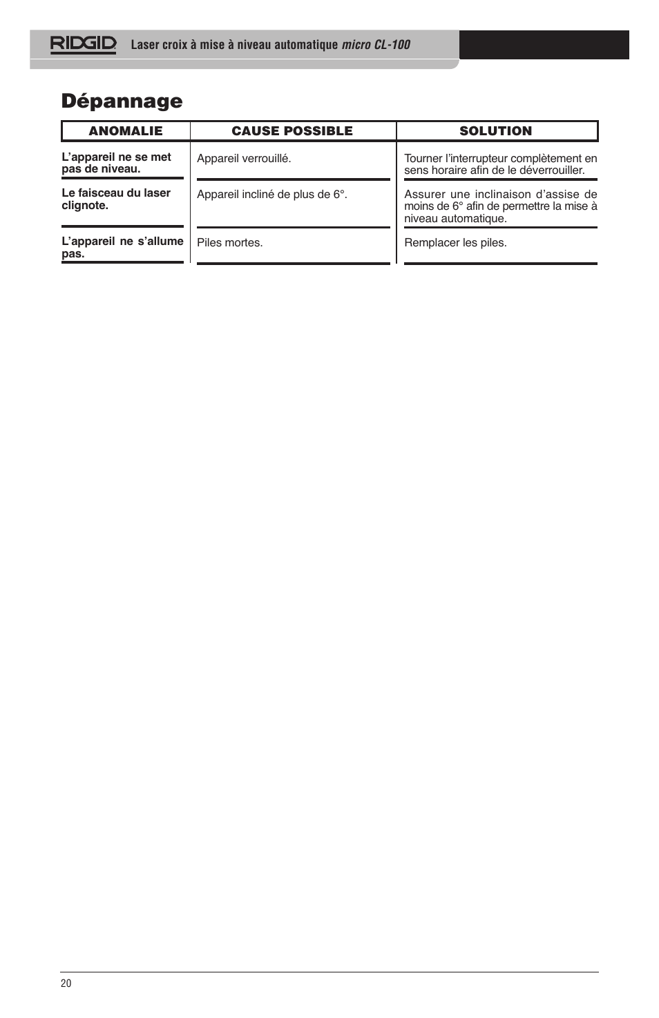 Dépannage | RIDGID micro CL-100 User Manual | Page 22 / 228