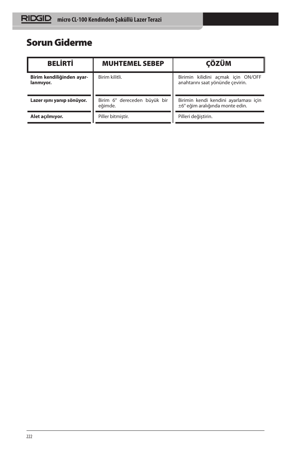 Sorun giderme, Belirti muhtemel sebep çözüm | RIDGID micro CL-100 User Manual | Page 224 / 228