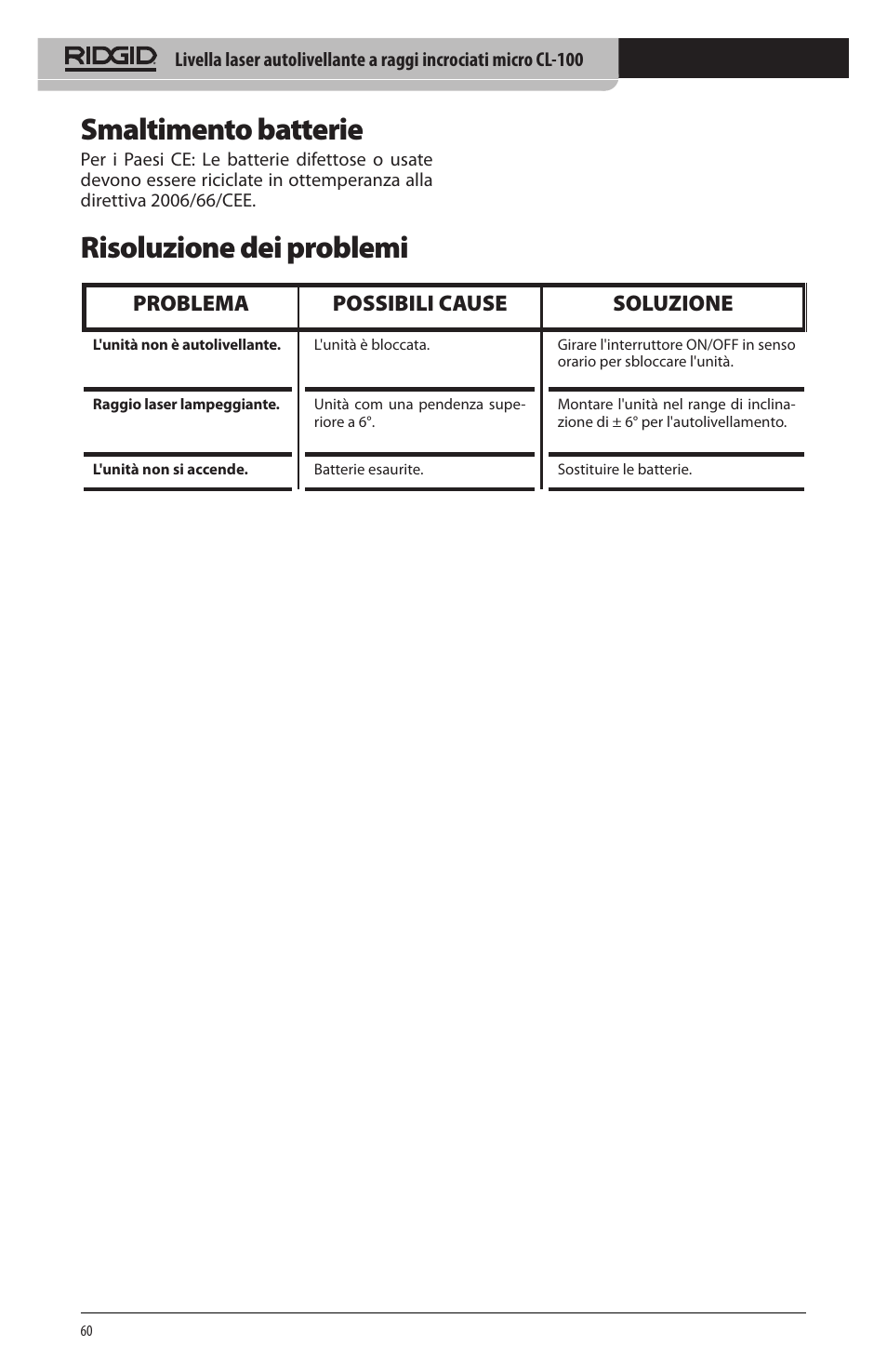 Smaltimento batterie, Risoluzione dei problemi, Problema possibili cause soluzione | RIDGID micro CL-100 User Manual | Page 62 / 228