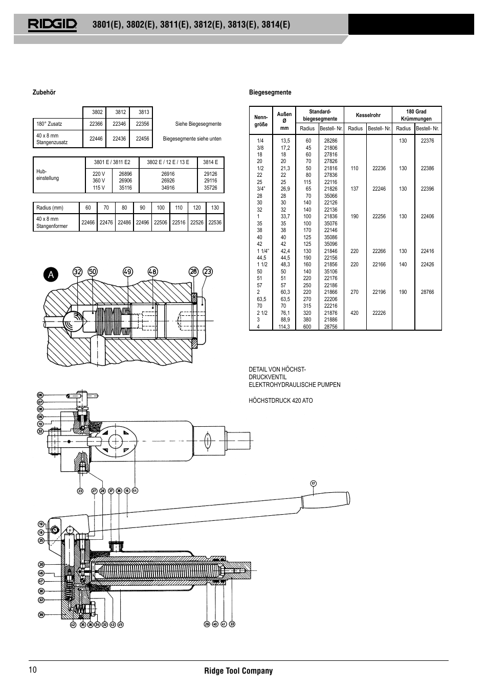 Ridge tool company 10 | RIDGID 3814	(E) User Manual | Page 11 / 97