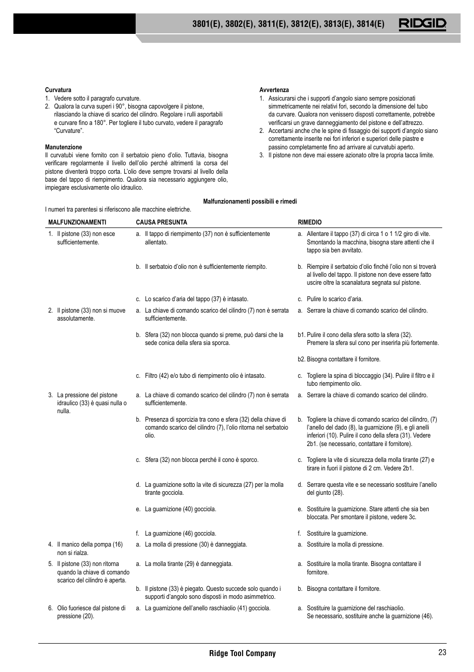 RIDGID 3814	(E) User Manual | Page 24 / 97