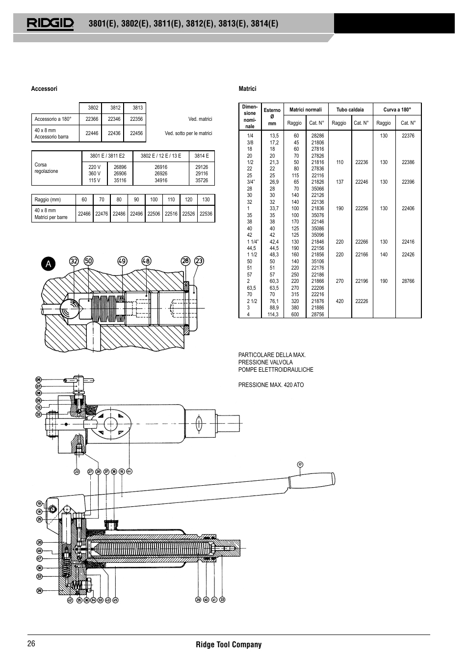 Ridge tool company 26 | RIDGID 3814	(E) User Manual | Page 27 / 97