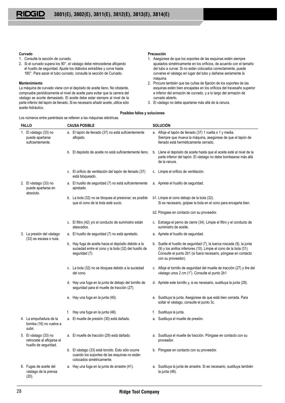 RIDGID 3814	(E) User Manual | Page 29 / 97