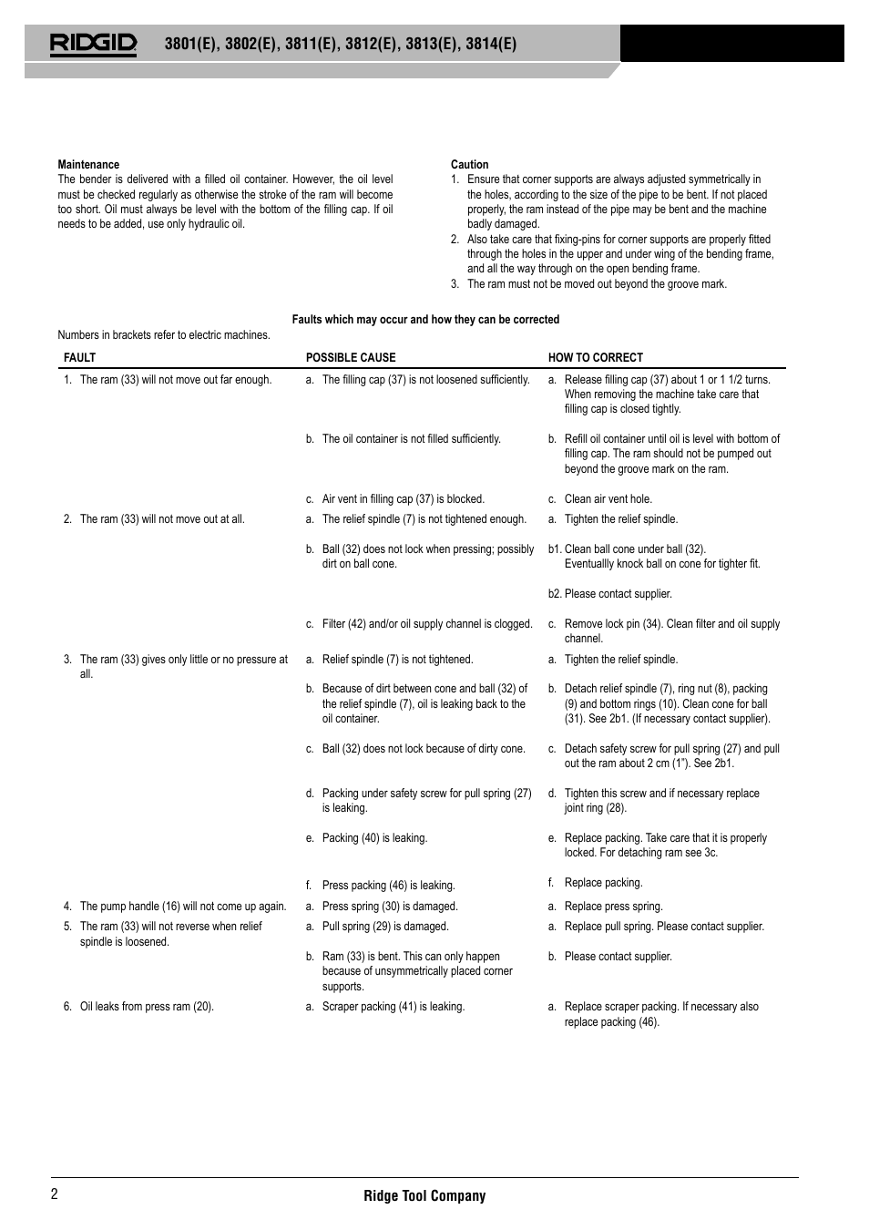 RIDGID 3814	(E) User Manual | Page 3 / 97