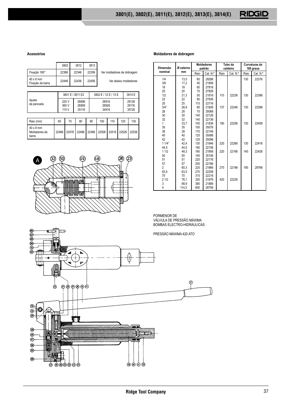 Ridge tool company 37 | RIDGID 3814	(E) User Manual | Page 38 / 97