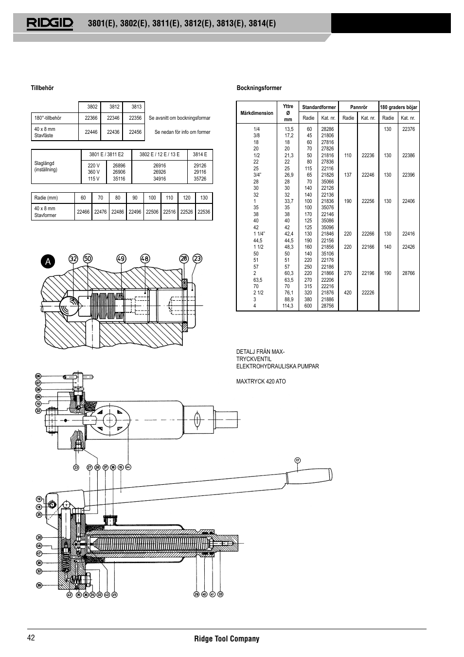 Ridge tool company 42 | RIDGID 3814	(E) User Manual | Page 43 / 97