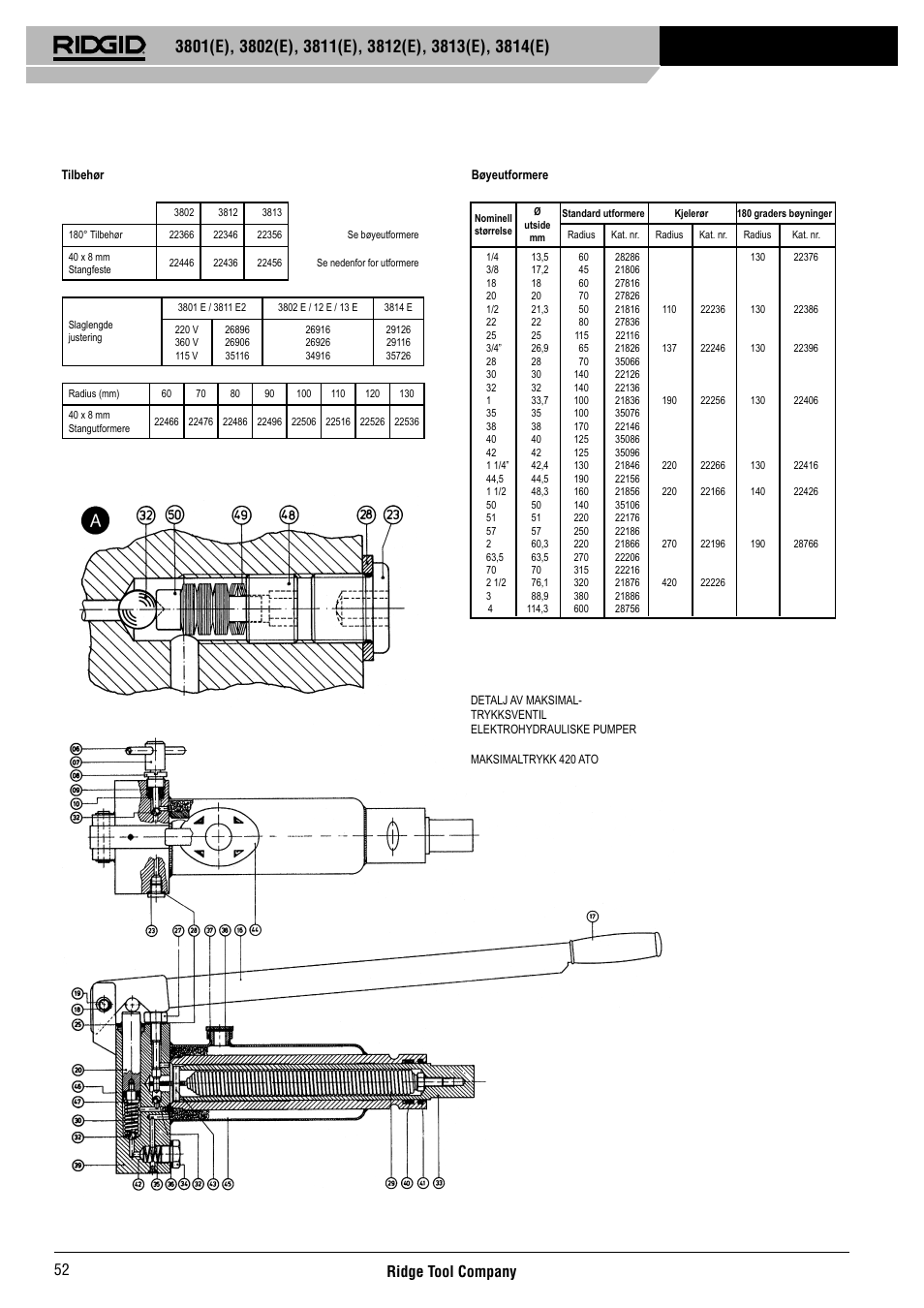 Ridge tool company 52 | RIDGID 3814	(E) User Manual | Page 53 / 97