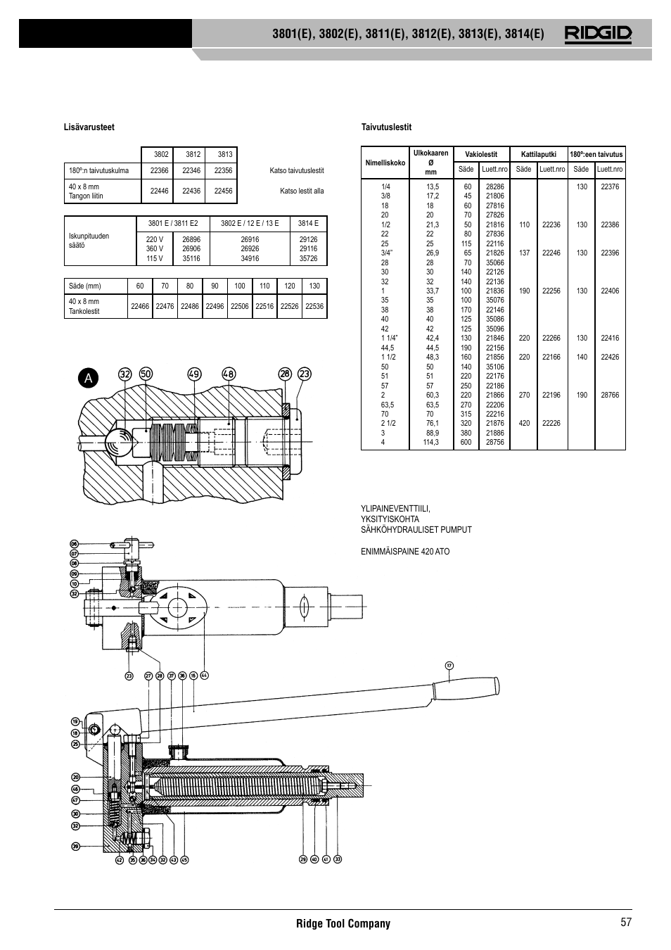 Ridge tool company 57 | RIDGID 3814	(E) User Manual | Page 58 / 97