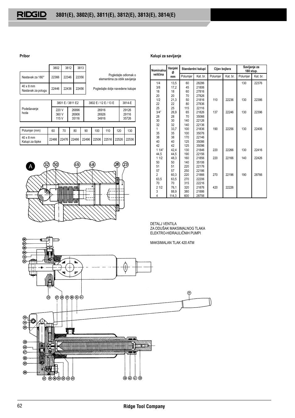 Ridge tool company 62 | RIDGID 3814	(E) User Manual | Page 63 / 97