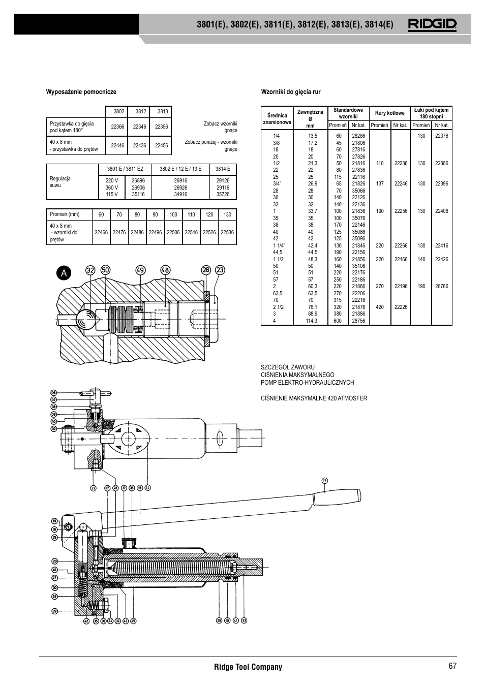 Ridge tool company 67 | RIDGID 3814	(E) User Manual | Page 68 / 97