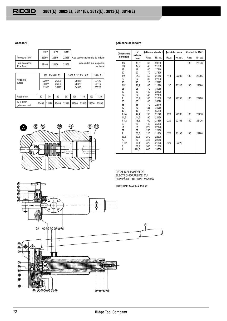 Ridge tool company 72 | RIDGID 3814	(E) User Manual | Page 73 / 97