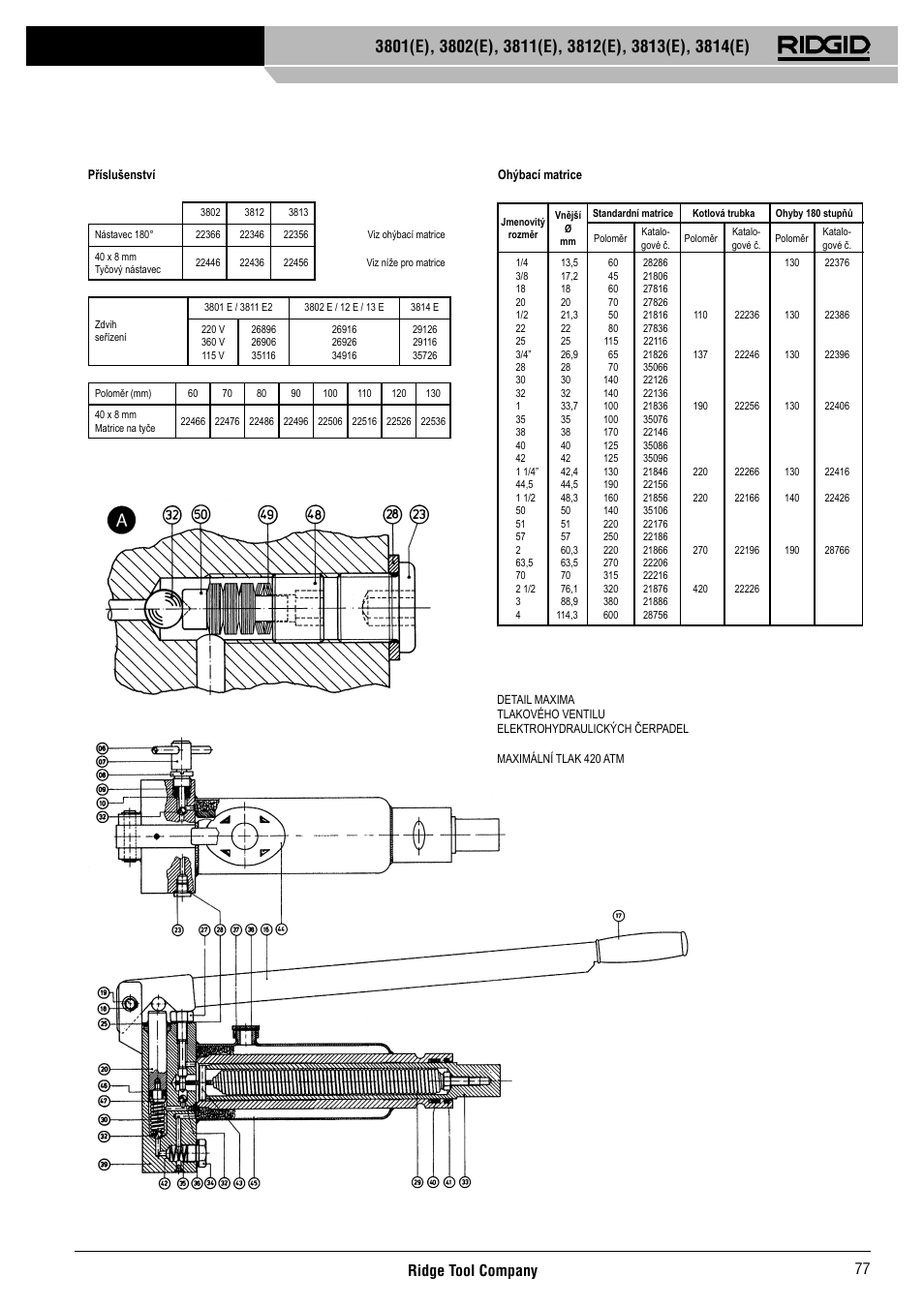 Ridge tool company 77 | RIDGID 3814	(E) User Manual | Page 78 / 97