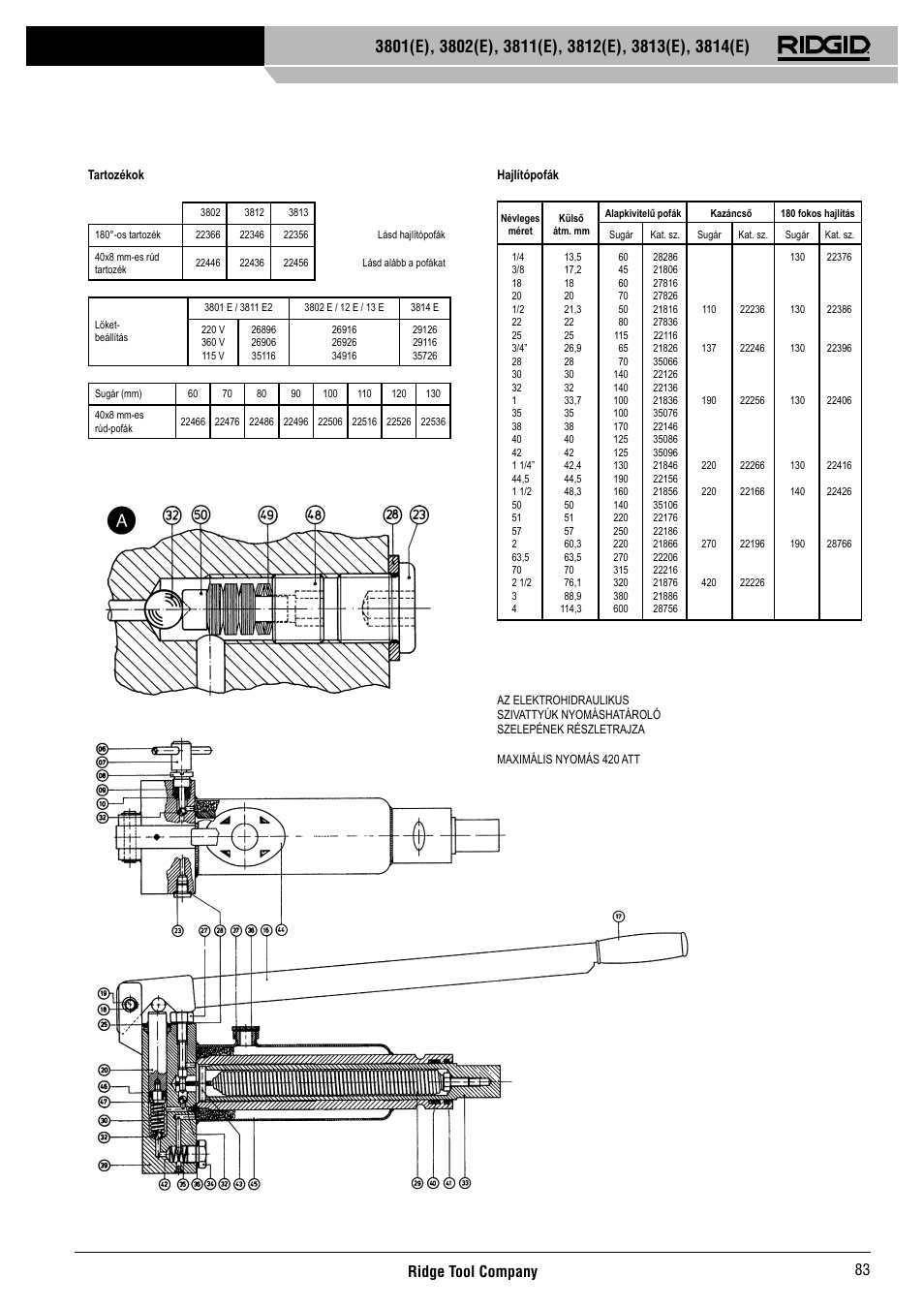 Ridge tool company 83 | RIDGID 3814	(E) User Manual | Page 84 / 97