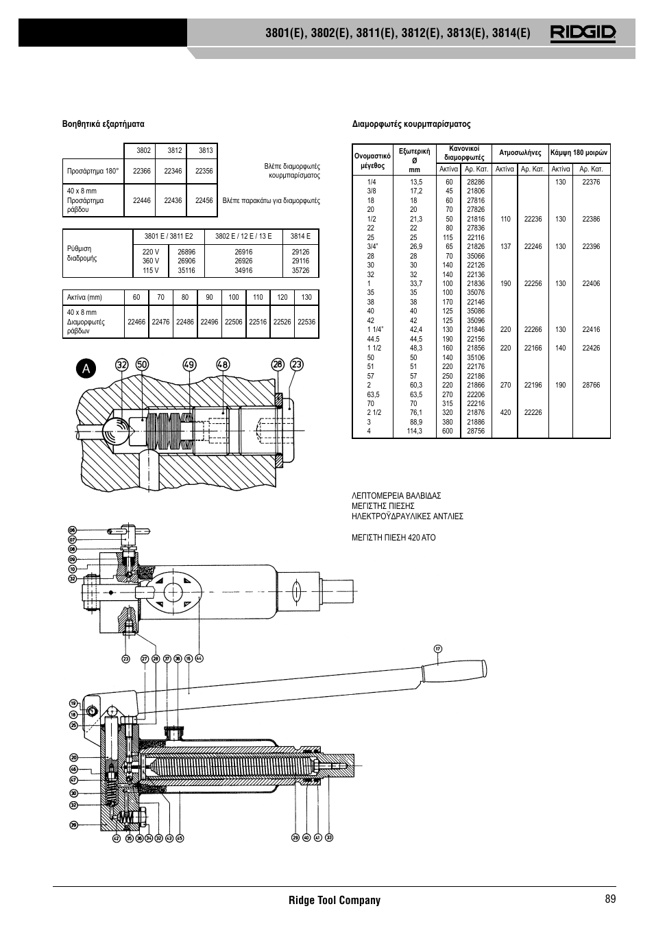Ridge tool company 89 | RIDGID 3814	(E) User Manual | Page 90 / 97
