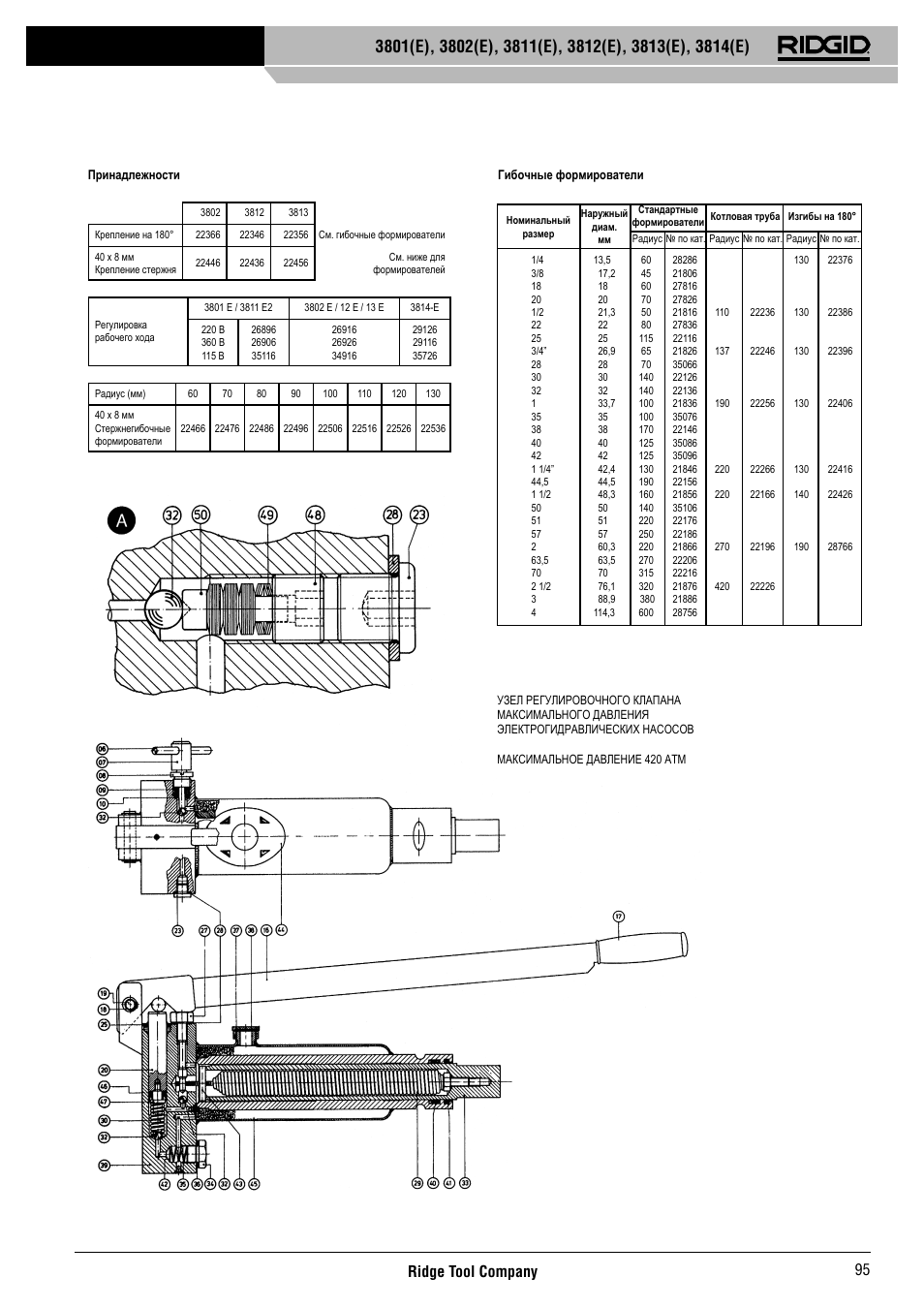 Ridge tool company 95 | RIDGID 3814	(E) User Manual | Page 96 / 97