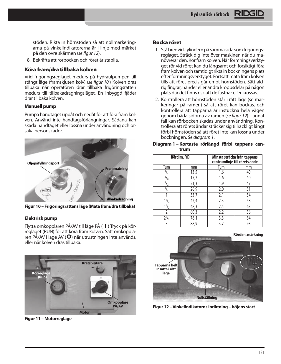 RIDGID Hydraulic Pipe Bender User Manual | Page 123 / 358