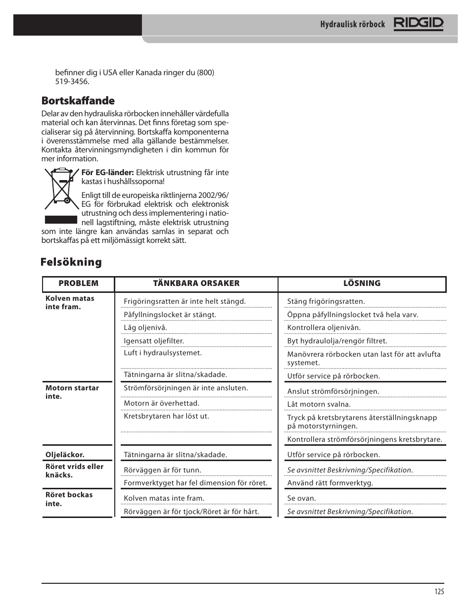 Bortskaffande, Felsökning | RIDGID Hydraulic Pipe Bender User Manual | Page 127 / 358