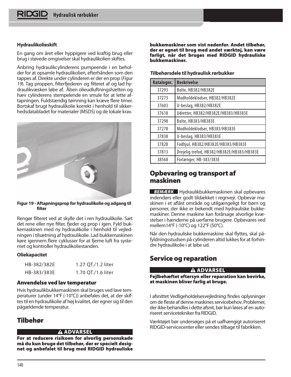 Opbevaring og transport af maskinen, Service og reparation, Tilbehør | RIDGID Hydraulic Pipe Bender User Manual | Page 142 / 358