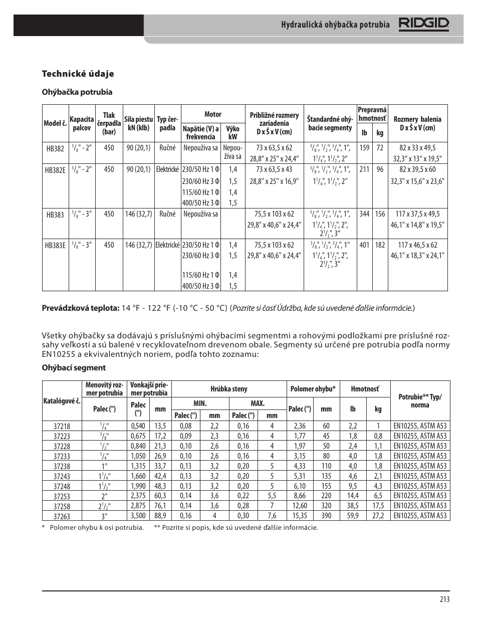 Hydraulická ohýbačka potrubia | RIDGID Hydraulic Pipe Bender User Manual | Page 215 / 358