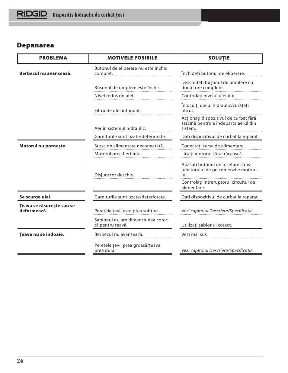 Depanarea, Dispozitiv hidraulic de curbat ţevi | RIDGID Hydraulic Pipe Bender User Manual | Page 240 / 358