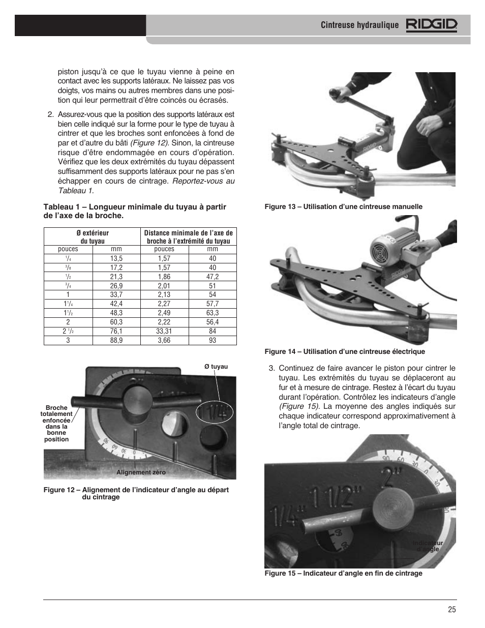 Cintreuse hydraulique | RIDGID Hydraulic Pipe Bender User Manual | Page 27 / 358