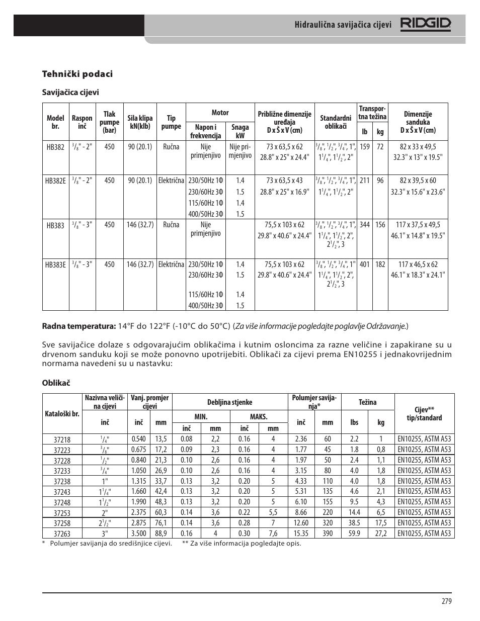 Hidraulična savijačica cijevi | RIDGID Hydraulic Pipe Bender User Manual | Page 281 / 358