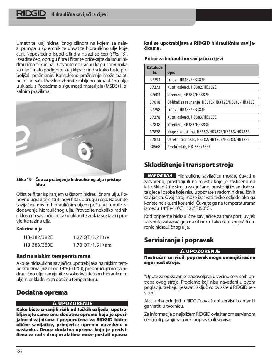 Skladištenje i transport stroja, Servisiranje i popravak, Dodatna oprema | RIDGID Hydraulic Pipe Bender User Manual | Page 288 / 358