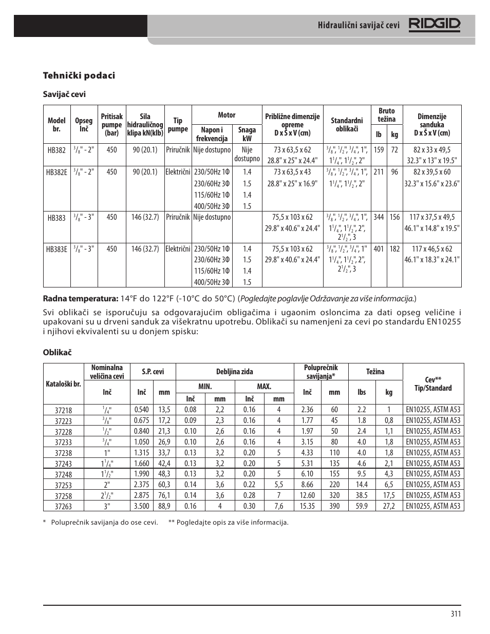 Hidraulični savijač cevi | RIDGID Hydraulic Pipe Bender User Manual | Page 313 / 358
