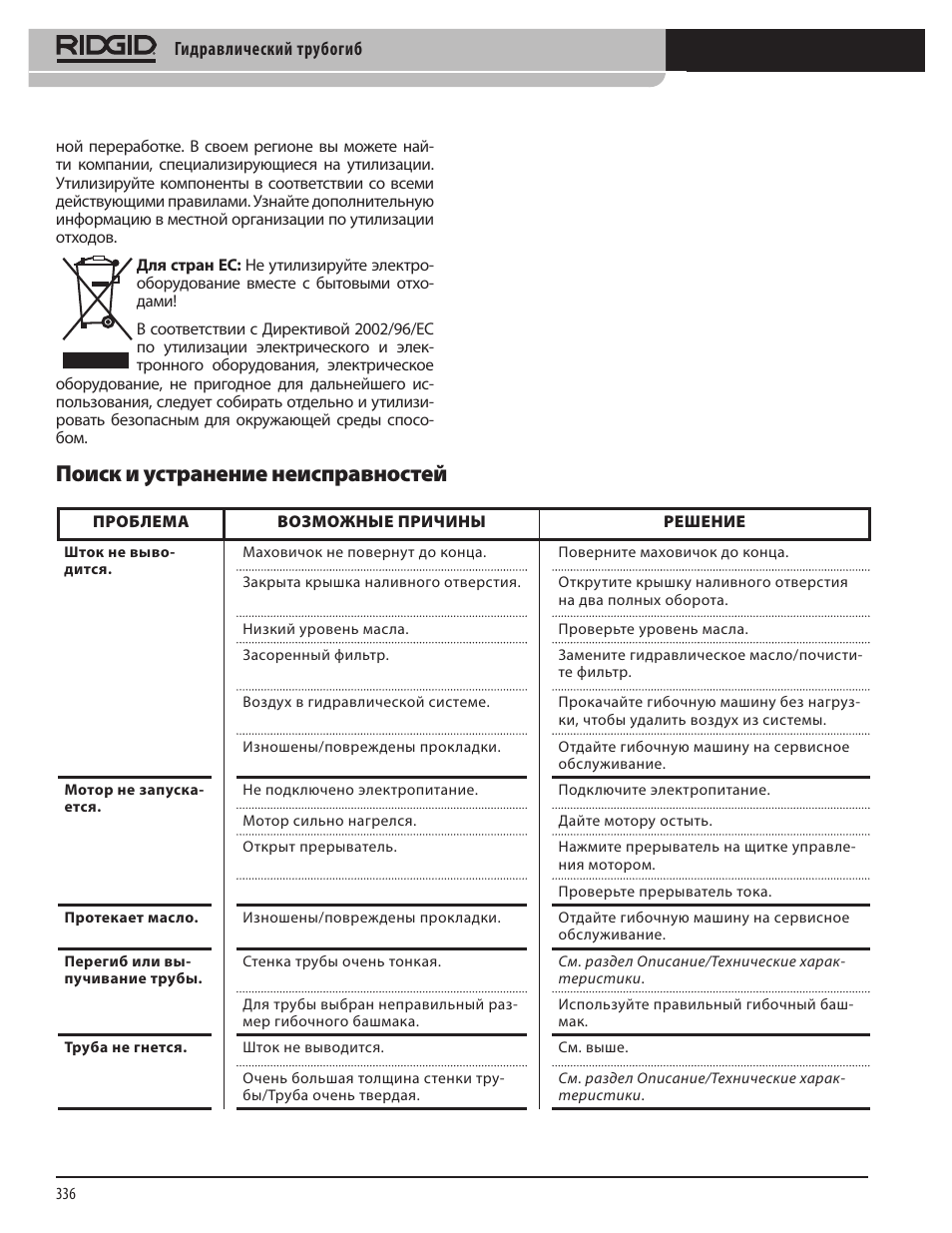 Поиск и устранение неисправностей | RIDGID Hydraulic Pipe Bender User Manual | Page 338 / 358